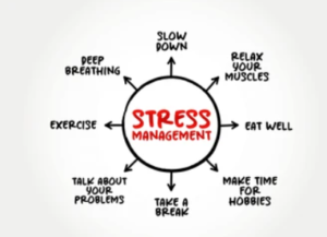 Manage Stress Effectively